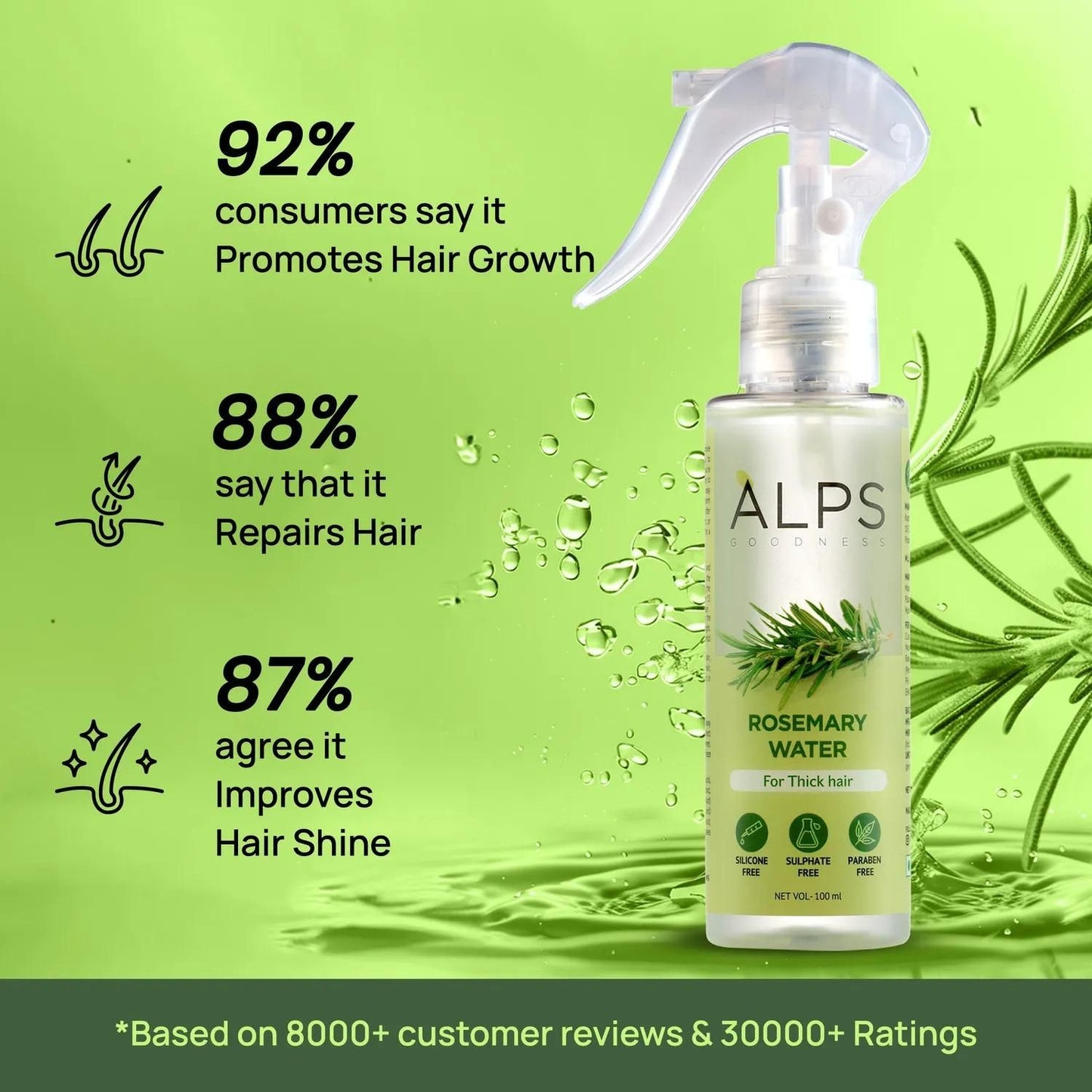 Rosemary Water, Hair Spray For Regrowth